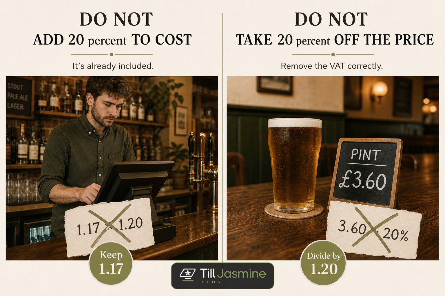 Two common till mistakes: adding 20% onto a net cost, and taking 20% off a VAT-inclusive price